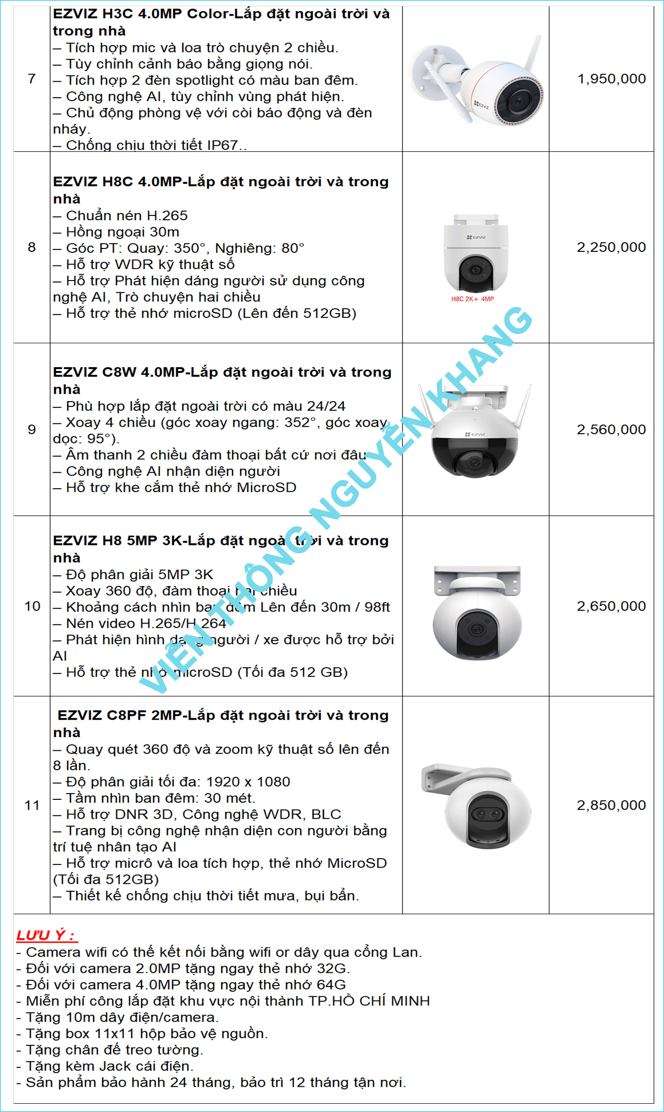 Bảng giá lắp đặt trọn gói camera wifi EZVIZ 2023