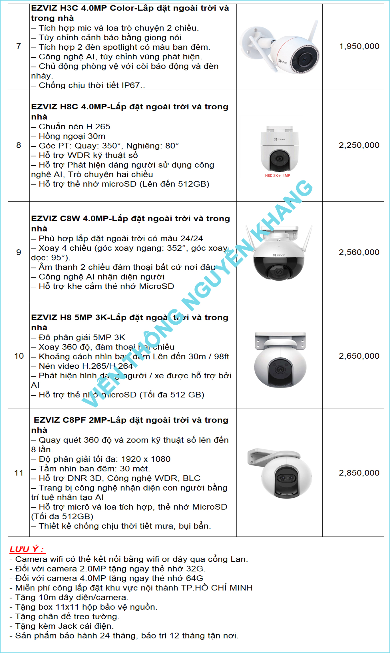 bảng giá lắp đặt camera wifi Q21 hikvision