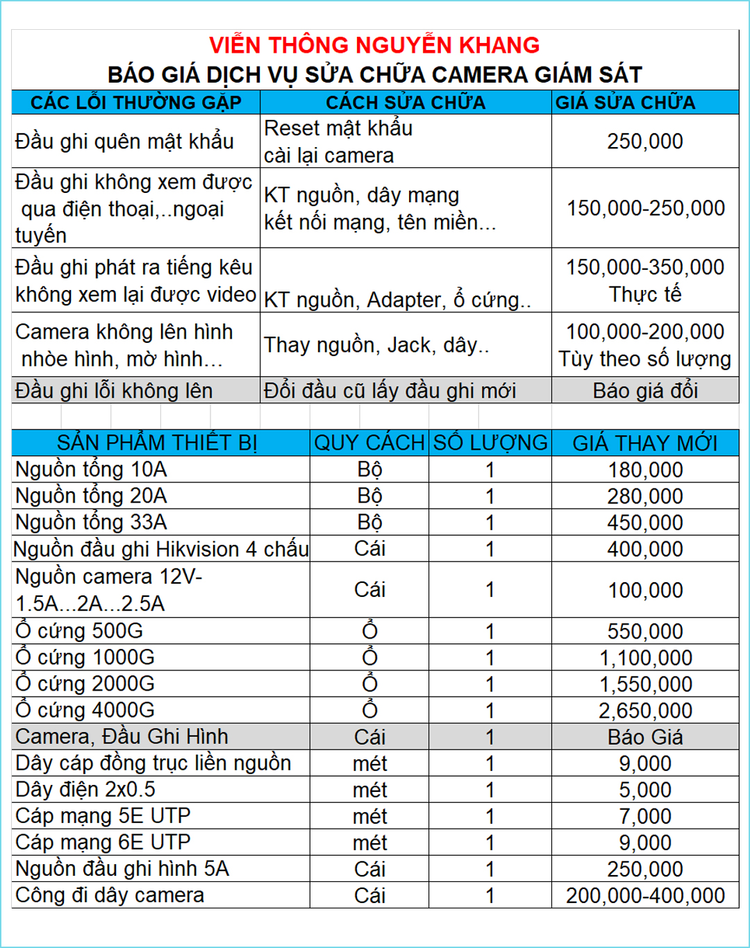 sửa camera an phú đông