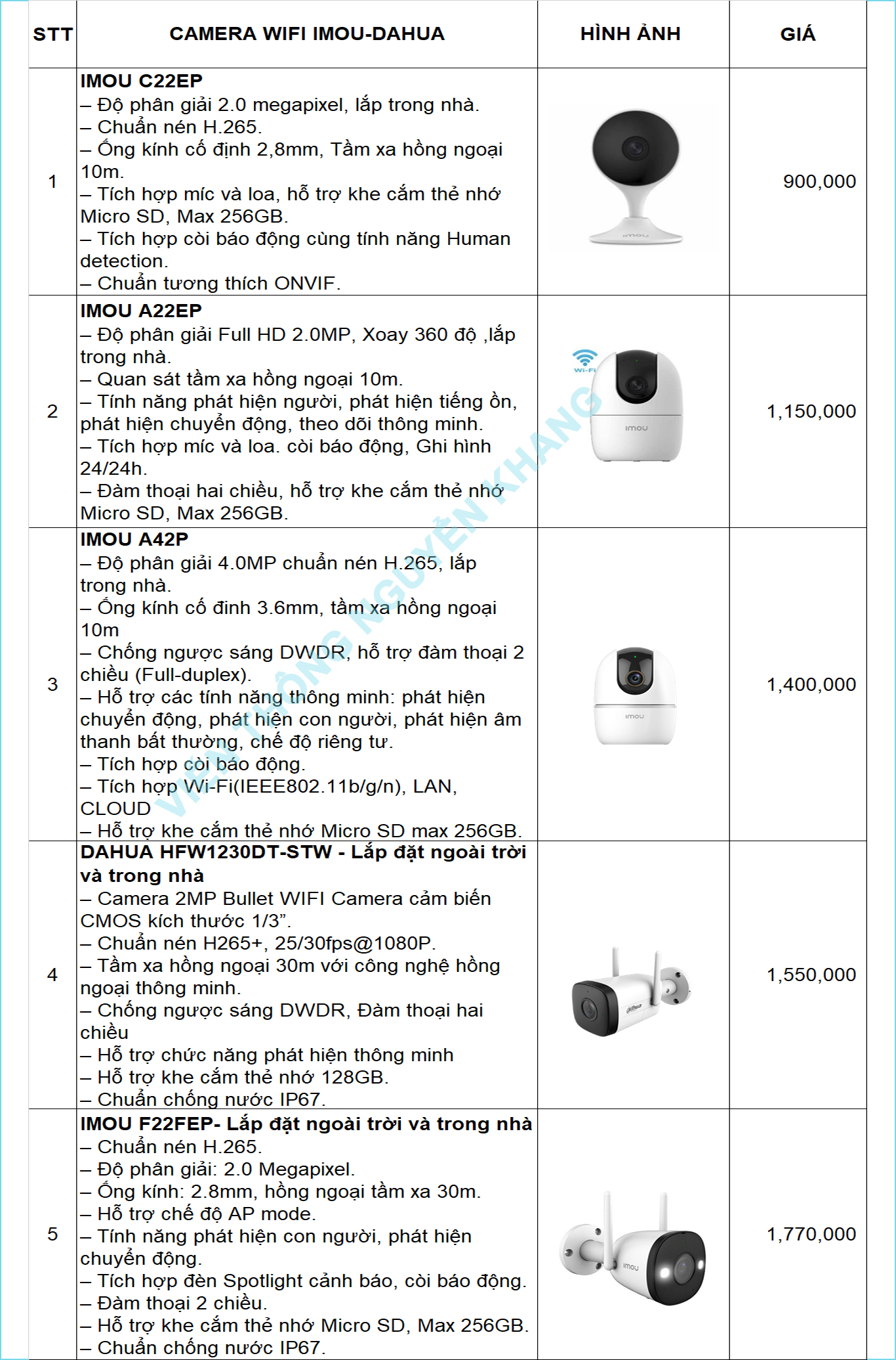 lắp camera wifi xã Đông Thạnh