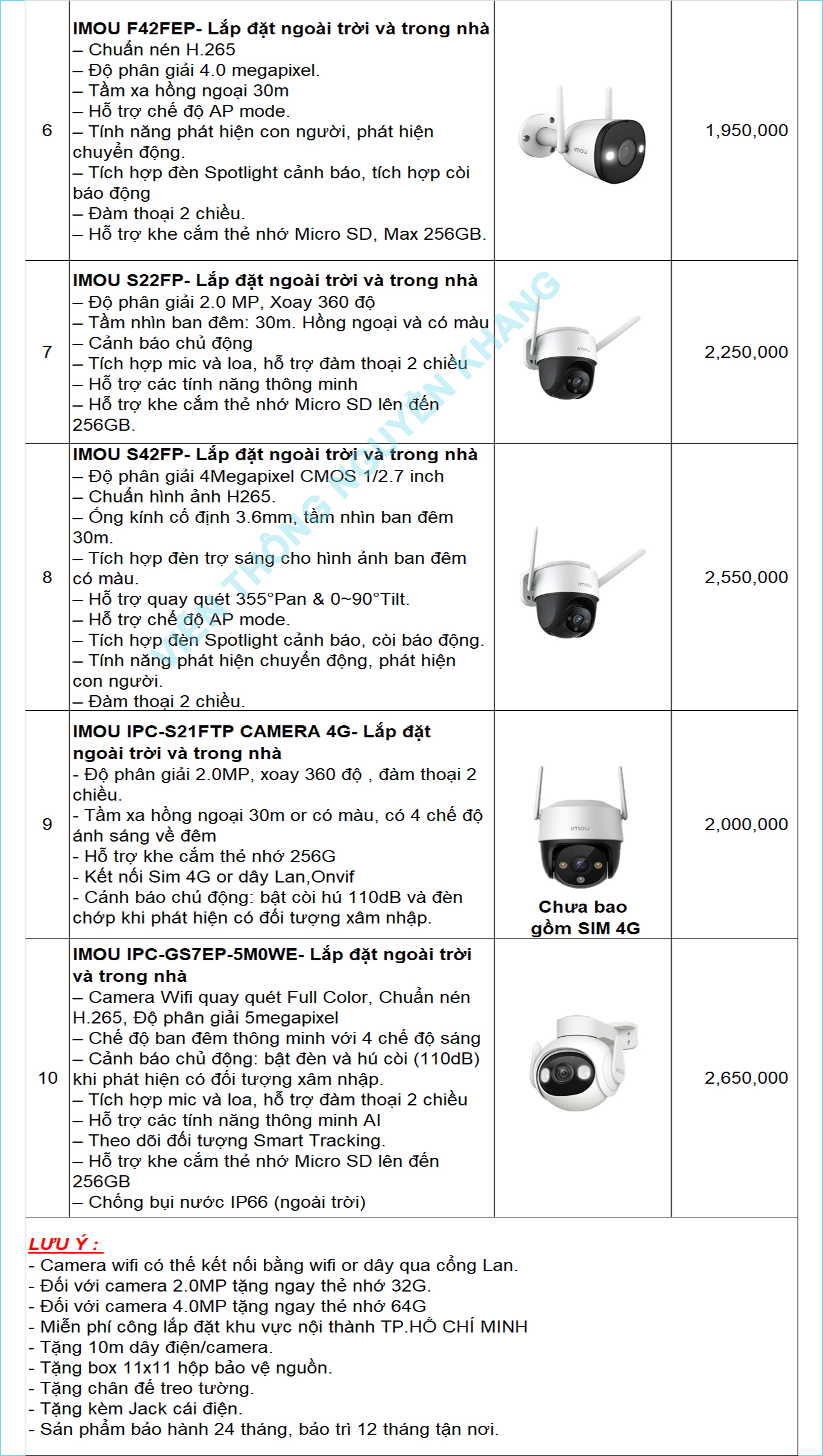 lắp camera imou xã Đông Thạnh huyện Hóc Môn